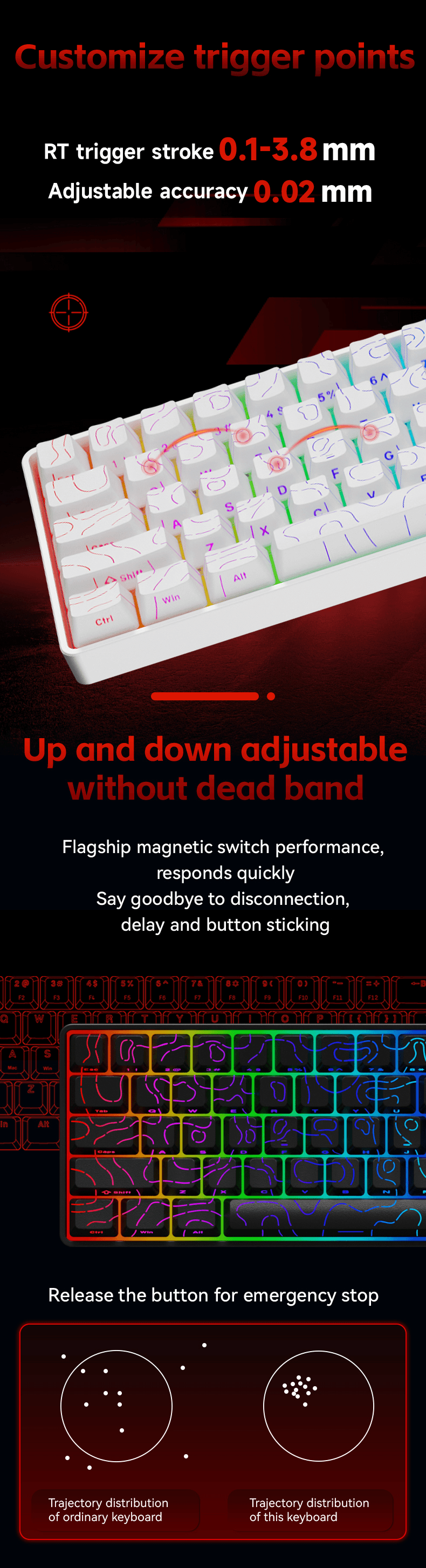 EZ87 マグネティックスイッチ メカニカルキーボード - darkFlash